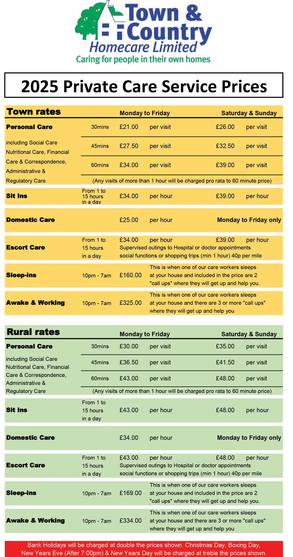Private-Care-Service-Rates-2025-Website-Image